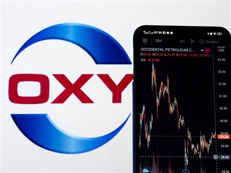 6 from the. . Yahoo finance oxy